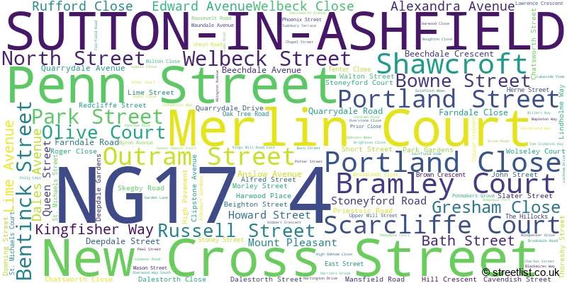 A word cloud for the NG17 4 postcode